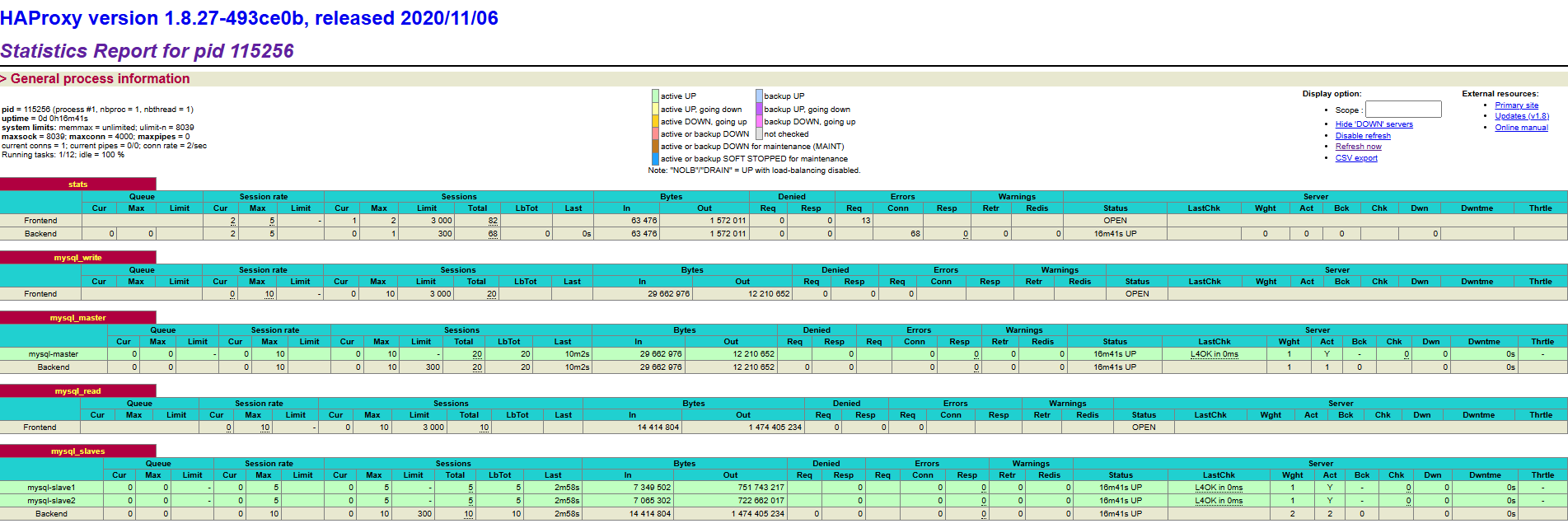 Rocky8MySQLReplicationHAproxy2.png
