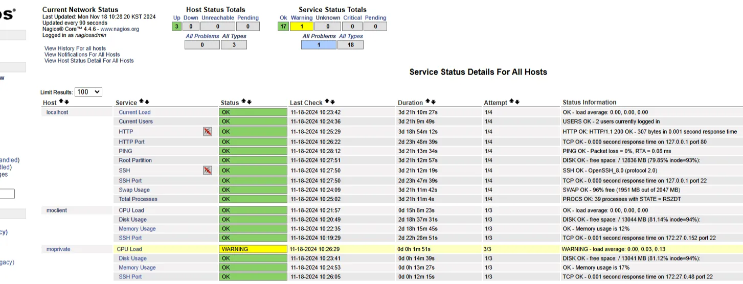 Rocky8Nagios6.png